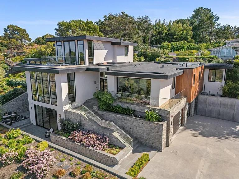 Real Estate Investment